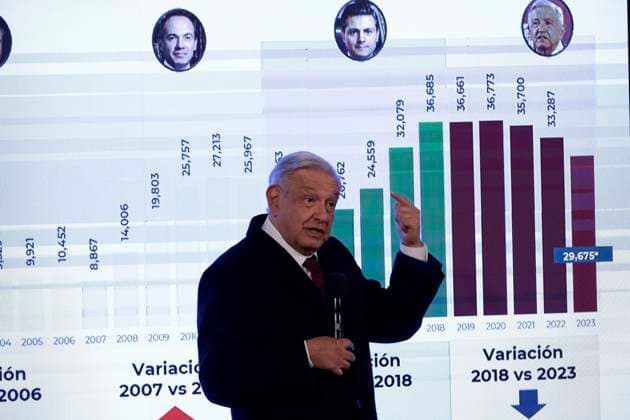 January 29, 2024, Mexico City, Mexico: The president of Mexico, Andres Manuel Lopez Obrador at a press conference before reporters in the Treasury Room at the National Palace in Mexico City. on January 29, 2024 in Mexico City, Mexico Mexico City Mexico - ZUMAe321 20240129_zia_e321_020 Copyright: xLuisxBarronx
