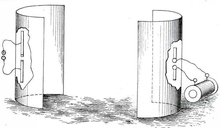 Illustration depicting Heinrich Hertz s oscillator and reflecting metal sheets to show outward and return paths of electromagnetic (radio) waves. Heinrich Hertz (1857-1894) a German physicist who first conclusively proved the existence of the electromagnetic waves theorised by James Clerk Maxwell s electromagnetic theory of light. Dated 20th century, Copyright: xUnitedxArchivesx xWorldxHistoryxArchivex WHA_102_0876 EDITORIAL USE ONLY