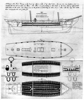 SLAVERY: SLAVE SHIP, 1822. Plans for the slave ship Vigilante of Nantes, France. Drawing, 1822.  Copyright: xGRANGERx xGRANGERx 0176396