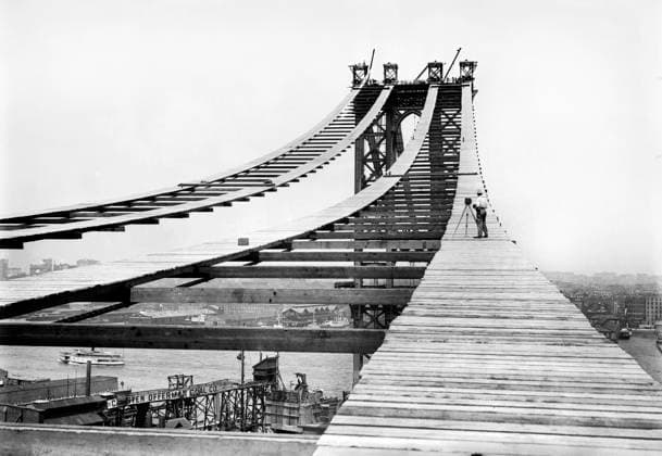Temporary Foot Path atop Manhattan Bridge during Construction, New York City, New York, USA, Bain News Service, July 1908  Copyright: xCircaxImagesx ghi-circa02803