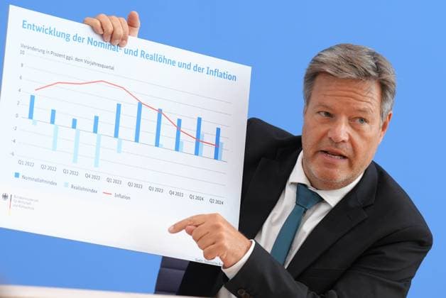 Bilder des Jahres 2024, News 10 Oktober News Themen der Woche KW41 Vorstellung der Herbstprojektion 2024 durch Wirtschaftsminister Habeck Wirtschaftsminister Robert Habeck zeigt eine Grafik zur Entwicklung der Realloehne und Inflation in Deutschland bei der Vorstellung der Herbstprojektion der Bundesregierung in der Bundespressekonferenz, Berlin, 09.10.2024 Berlin Berlin Deutschland *** Presentation of the fall projection 2024 by Economics Minister Habeck Economics Minister Robert Habeck shows a chart on the development of real wages and inflation in Germany at the presentation of the federal governments fall projection at the Federal Press Conference, Berlin, 09 10 2024 Berlin Berlin Germany