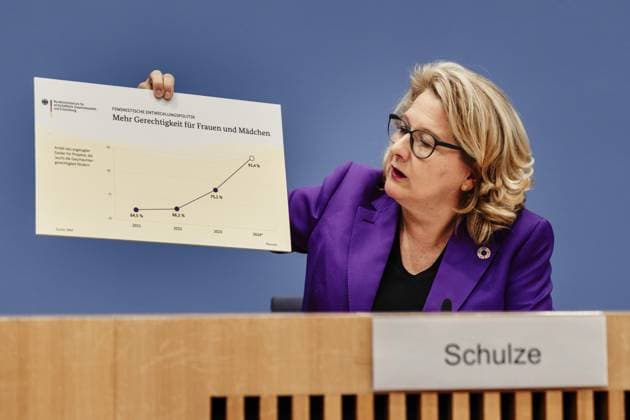 News Themen der Woche KW50 News Bilder des Tages Svenja Schulze (SPD), Bundesministerin fuer wirtschaftliche Zusammenarbeit und Entwicklung, aufgenommen im Rahmen der Bundespressekonferenz zur Vorstellung des 17. Entwicklungspolitischen Berichts der Bundesregierung in Berlin, 11.12.2024. Fotografiert im Auftrag des Bundesministeriums fuer wirtschaftliche Zusammenarbeit und Entwicklung. Berlin Deutschland *** Svenja Schulze SPD , Federal Minister for Economic Cooperation and Development, photographed at the Federal Press Conference for the presentation of the Federal Governments 17th Development Policy Report in Berlin, 11 12 2024 Photographed on behalf of the Federal Ministry for Economic Cooperation and Development Berlin Germany Copyright: xSebastianxRau BMZx