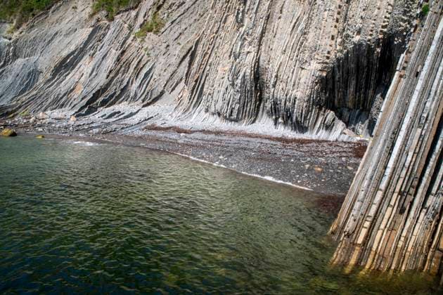 Creative Highlights World Flysch de Zumaia flysch, sedimentary rock formations, Basque Coast Geopark, Zumaia, Gipuzkoa, Basque Country, Spain Basque Country Spain Copyright: xSergixReboredox xVWPicsx SRE-GF0859