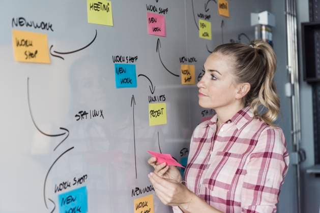 Woman planning strategy on whiteboard in office model released, Symbolfoto property released, UUF34211
