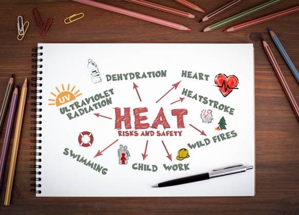 HEAT RISKS AND SAFETY Concept. Notebooks, pen and colored pencils on a wooden table. Copyright: xEdgarsxSermulisx