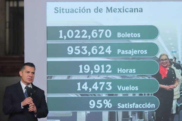 Mexico™s President Claudia Sheinbaum News Conference Leobardo Ãvila Bojorquez, CEO of Mexicana de Aviacion speaks during a press conference about the airline s situation and flight statistics at the National Palace, on April 1, 2026, in Mexico City. (Photo by Carlos Santiago Eyepix Group) Copyright: xCarlosxSantiagox xEyepixxGroupx CS_01042026_179790
