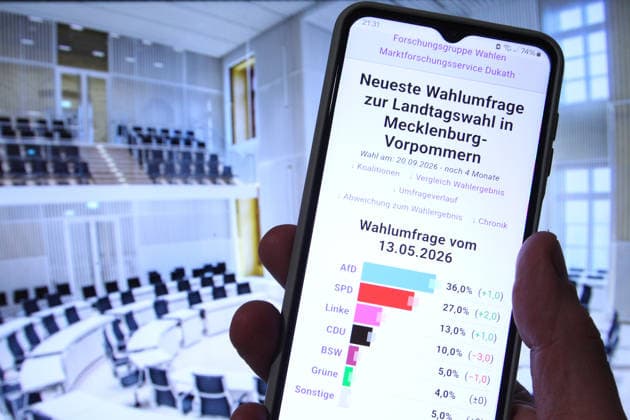 Auf einem Smartphone wurde die neueste Umfrage zur Wahl zum neunten Landtag von Mecklenburg-Vorpommern aufgerufen. Im Hintergrund ist auf einem Laptop ein Foto vom Plenarsaal im Schweriner Schloss, dem Sitz des Landtags, aufgerufen worden. Symbolbild Symbolfoto. Niendorf Hamburg *** The latest poll for the election to the ninth state parliament of Mecklenburg-Vorpommern was called up on a smartphone In the background, a photo of the plenary hall in Schwerin Castle, the seat of the state parliament, was called up on a laptop Symbolic image Symbolic image Niendorf Hamburg
