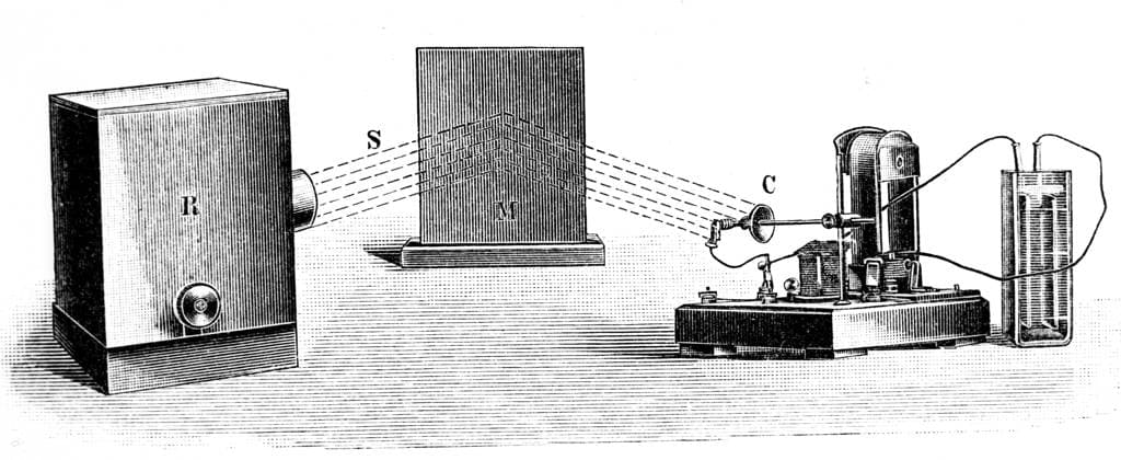 RECORD DATE NOT STATED Engraving depicting Heinrich Hertz s experiments of electromagnetic waves Engraving depicting Heinrich Hertz s experiments of electromagnetic waves: demonstration proves James Clerk Maxwell s contention that a metallic surface should reflect electromagnetic waves. Resonator at R) sends out waves, S), which are reflected by mirror at M), and received by resonator at C). Heinrich Hertz (1857-1894) a German physicist. James Clerk Maxwell (1831-1879) a Scottish scientist in the field of mathematical physics. Dated 20th Century Editorial use only. All other uses to be cleared with the copyright owner (World History Archive), in advance., WHA_099_0133.jpg, Engraving; Heinrich Hertz; electromagnetic waves; experiments; demon Copyright: xWorldxHistoryxArchivex
