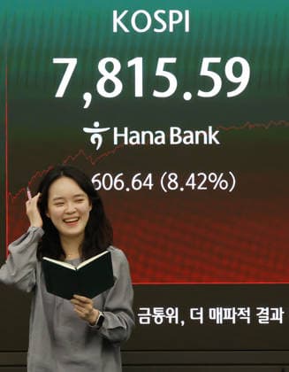 KOSPI spikes KOSPI spikes A financial data screen in the dealing room of Hana Bank in Seoul on May 21, 2026, shows the benchmark Korea Composite Stock Price Index s gain of more than 600 points to reach 7,815.59 at the end of trading. South Korean stocks spiked more than 8 percent on tech gains, after Samsung Electronics averted a strike and strong earnings from Nvidia, along with optimism over its robotics business outlook, boosted investor sentiment. (Yonhap) 2026-05-21 16:01:02 < 1980-2026 YONHAPNEWS AGENCY. .> ¼­¿ïÆ¯º°½Ã EDITORIAL USE ONLY  Copyright: xx PYH2026052121750031500 YonhapxNewsx yonphotos252532