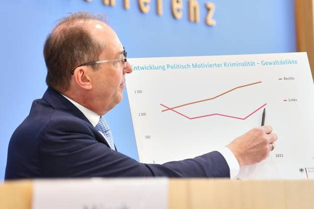 Berlin, Deutschland, 09.06.2026: Bundespressekonferenz: Vorstellung Statistik politisch motivierte Kriminalität (PKM): Bundesminister des Innern Alexander Dobrindt (CSU) *** Berlin, Germany, 09 06 2026 Federal Press Conference Presentation of statistics on politically motivated crime PKM Federal Minister of the Interior Alexander Dobrindt CSU Copyright: xdtsxNachrichtenagenturx dts_122075