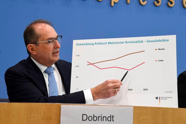 ABB BPK- Alexander Dobrindt Bundesminister des Innern CSU Politiker Vorstellung der Statistik politisch motivierter Kriminalität (PMK) 2025 auf der BPK Bundespressekonferenz am 09.06.2026 in Berlin Berlin Deutschland *** ABB BPK Alexander Dobrindt Federal Minister of the Interior CSU Politician Presentation of the statistics on politically motivated crime PMK 2025 at the BPK Federal Press Conference on 09 06 2026 in Berlin Berlin Germany