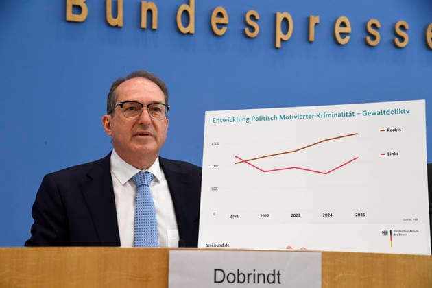 ABB BPK- Alexander Dobrindt Bundesminister des Innern CSU Politiker Vorstellung der Statistik politisch motivierter Kriminalität (PMK) 2025 auf der BPK Bundespressekonferenz am 09.06.2026 in Berlin Berlin Deutschland *** ABB BPK Alexander Dobrindt Federal Minister of the Interior CSU Politician Presentation of the statistics on politically motivated crime PMK 2025 at the BPK Federal Press Conference on 09 06 2026 in Berlin Berlin Germany