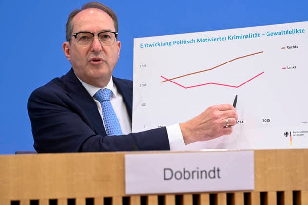 ABB BPK- Alexander Dobrindt Bundesminister des Innern CSU Politiker Vorstellung der Statistik politisch motivierter Kriminalität (PMK) 2025 auf der BPK Bundespressekonferenz am 09.06.2026 in Berlin Berlin Deutschland *** ABB BPK Alexander Dobrindt Federal Minister of the Interior CSU Politician Presentation of the statistics on politically motivated crime PMK 2025 at the BPK Federal Press Conference on 09 06 2026 in Berlin Berlin Germany