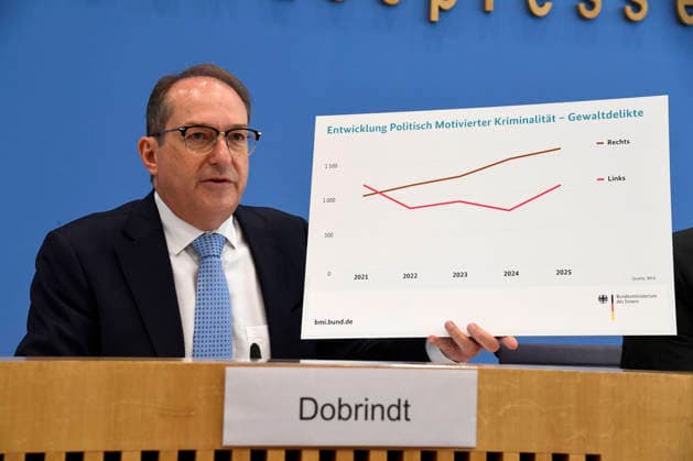 ABB BPK- Alexander Dobrindt Bundesminister des Innern CSU Politiker Vorstellung der Statistik politisch motivierter Kriminalität (PMK) 2025 auf der BPK Bundespressekonferenz am 09.06.2026 in Berlin Berlin Deutschland *** ABB BPK Alexander Dobrindt Federal Minister of the Interior CSU Politician Presentation of the statistics on politically motivated crime PMK 2025 at the BPK Federal Press Conference on 09 06 2026 in Berlin Berlin Germany