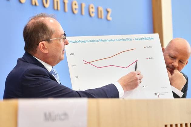 Berlin, Deutschland, 09.06.2026: Bundespressekonferenz: Vorstellung Statistik politisch motivierte Kriminalität (PKM): Bundesminister des Innern Alexander Dobrindt (CSU), rechts schaut BPK-Chef Mathis Feldhoff zu *** Berlin, Germany, 09 06 2026 Federal Press Conference Presentation of statistics on politically motivated crime PKM Federal Minister of the Interior Alexander Dobrindt CSU , on the right BPK Chief Mathis Feldhoff looks on Copyright: xdtsxNachrichtenagenturx dts_122095