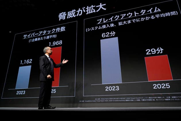 June 16, 2026, Tokyo, Japan: Masayoshi Son Chairman & CEO of SoftBank Group Corp., speaks about cyberattacks and security issues in the Artificial Intelligence (AI) era during a special event in Tokyo. SoftBank Group CEO Son took part in an enterprise event hosted by SoftBank Corp., SB OAI Japan GK, SoftBank Group Corp., and OpenAI. Tokyo Japan  - ZUMAm191 20260616_aap_m191_009 Copyright: xRodrigoxReyesxMarinx