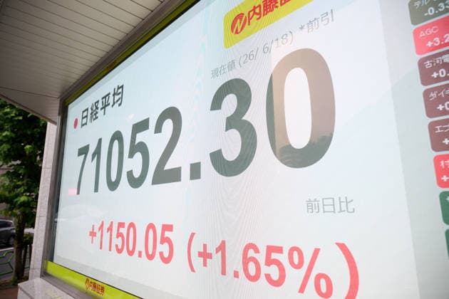 A picture shows the Nikkei Stock Average displayed on an electronic board in Tokyo, Japan, on June 18, 2026. The Nikkei Stock Average rose above 71,000 on Thursday for the first time ever.  aflo_334859413