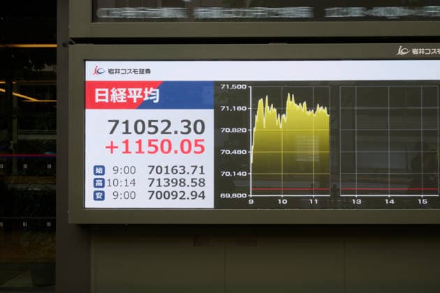 A picture shows the Nikkei Stock Average displayed on an electronic board in Tokyo, Japan, on June 18, 2026. The Nikkei Stock Average rose above 71,000 on Thursday for the first time ever.  aflo_334859418