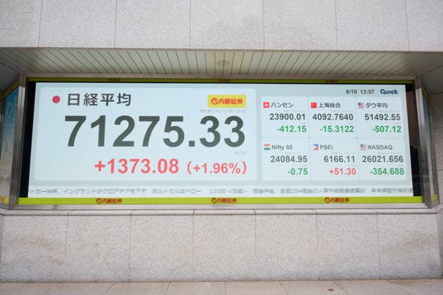 A picture shows the Nikkei Stock Average displayed on an electronic board in Tokyo, Japan, on June 18, 2026. The Nikkei Stock Average rose above 71,000 on Thursday for the first time ever.  aflo_334859501