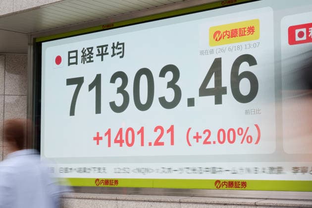 A picture shows the Nikkei Stock Average displayed on an electronic board in Tokyo, Japan, on June 18, 2026. The Nikkei Stock Average rose above 71,000 on Thursday for the first time ever.  aflo_334859502