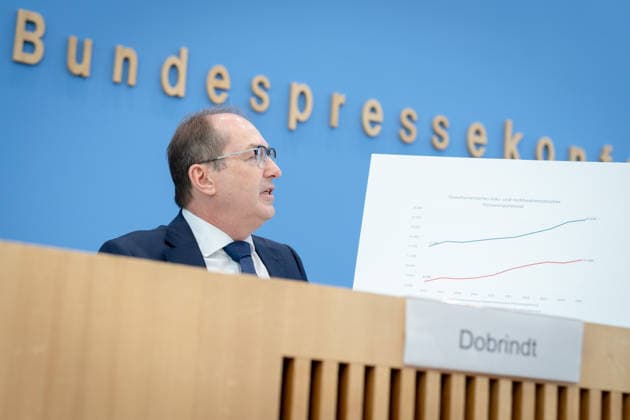 BPK, Vorstellung Verfassungsschutzbericht 2025 Berlin, BPK, Vorstellung Verfassungsschutzbericht 2025, Alexander Dobrindt, Bundesinnenminister, Bundespressekonferenz Berlin Berlin GER *** BPK, Presentation of the 2025 Report on the Protection of the Constitution, Berlin; BPK, Presentation of the 2025 Report on the Protection of the Constitution; Alexander Dobrindt, Federal Minister of the Interior; Federal Press Conference, Berlin, Germany