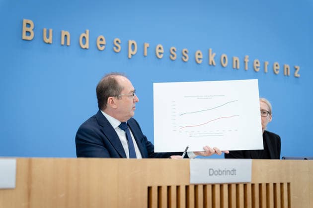 BPK, Vorstellung Verfassungsschutzbericht 2025 Berlin, BPK, Vorstellung Verfassungsschutzbericht 2025, Alexander Dobrindt, Bundesinnenminister, Bundespressekonferenz Berlin Berlin GER *** BPK, Presentation of the 2025 Report on the Protection of the Constitution, Berlin; BPK, Presentation of the 2025 Report on the Protection of the Constitution; Alexander Dobrindt, Federal Minister of the Interior; Federal Press Conference, Berlin, Germany