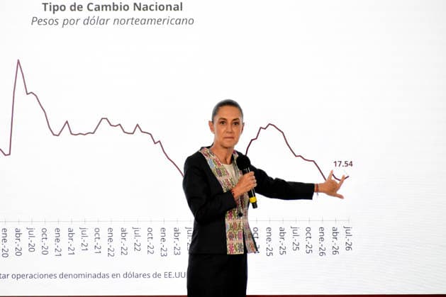 Mexican President Claudia Sheinbaum USMCA Conference Mexican President Claudia Sheinbaum Pardo speaks about the USMCA and the stability of the Mexican peso during a briefing conference at the National Palace on July 2, 2026 in Mexico City, Mexico. (Photo by Luis Barron Eyepix Group) Copyright: xLuisxBarronx xEyepixxGroupx LB_02072026_190794