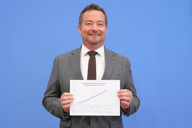 Bundespressekonferenz, Vorstellung des Uli Groetsch, der Polizeibeaurtragten des Bundes beim Bundestag zeigt eine Statistik der Vorgaenge und zu den steigenden Eingaben der letzten Jahre bei der Vorstellung seines Jahresberichts in der Bundespressekonferenz, Berlin, 08.07.2026 Berlin Berlin Deutschland *** Federal Press Conference: Uli Groetsch, the Federal Police Commissioner to the Bundestag, presents statistics on incidents and the rising number of complaints in recent years during the presentation of his annual report at the Federal Press Conference, Berlin, July 8, 2026, Berlin, Germany