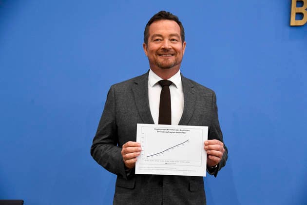 ABB BPK- Ulrich Peter Uli Groetsch, Polizeibeauftragter des Bundes beim Deutschen Bundestag bei der Veroeffentlichung des Bericht Vorstellun Bericht des Polizeibeauftragten des Bundes beim Deutschen Bundestag auf der BPK Bundespressekonferenz am 08.07.2026 in Berlin Berlin Deutschland *** ABB BPK Ulrich Peter Uli Groetsch, Federal Police Commissioner to the German Bundestag, at the presentation of the report by the Federal Police Commissioner to the German Bundestag at the BPK Federal Press Conference on July 8, 2026, in Berlin, Germany