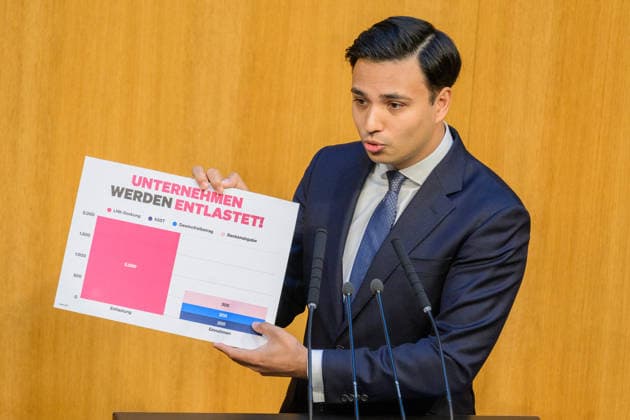 - Wien 08.07.2026 - 89. Sitzung des Nationalrats. PHOTO: Klubobmann von NEOS Yannick Shetty mir einer Tafel zum Thema Entlastung der Unternehmen 87th sitting of the National Council. Nationalrat, Nationalratssitzung, Parlamentssitzung, Parlament, Plenum 89. Sitzung des Nationalrats *** Vienna, July 8, 2026, 89th Session of the National Council PHOTO: NEOS Caucus Chair Yannick Shetty holding a sign on the topic of tax relief for businesses 87th sitting of the National Council National Council, National Council session, parliamentary session, parliament, plenary session 89th session of the National Council 