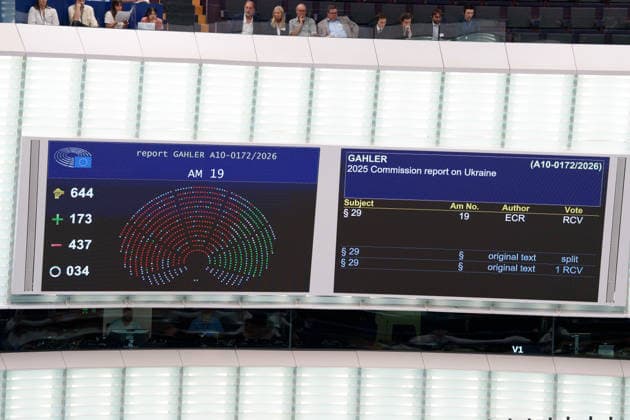 European Parliament holds voting session during July plenary. France - Strasbourg, 08.07.2026 Result on vote on paragraph 27 1 at the commission report on Ukraine as members of the European Parliament (MEPs) participate in a voting session during the July plenary sitting at the European Parliament in Strasbourg. The chamber voted on a range of reports as part of the four-day plenary session before the summer recess. Alsace