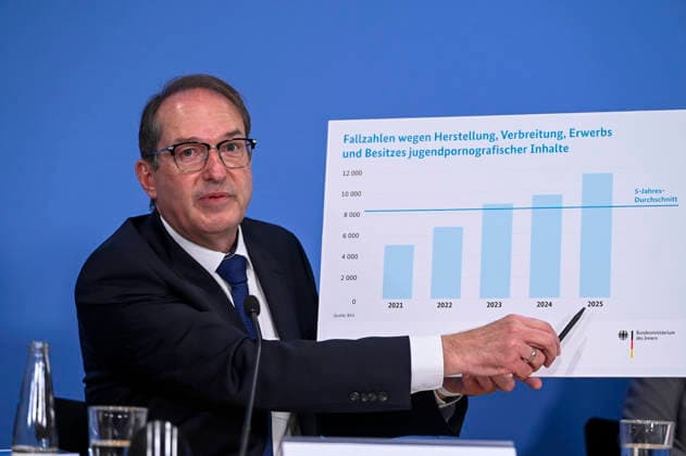 ABB BPK- Bundesminister des Innern Alexander Dobrindt CSU Politiker mit Schautaffel bei der Vorstellung des Bundeslagebild Sexualdelikte zum Nachteil von Kindern und Jugendlichen 2025 Bericht auf der BPK Berlin Bundespressekonferenz in Berlin am 21.07.2026 Berlin Deutschland *** ABB BPK Federal Minister of the Interior Alexander Dobrindt, a CSU politician, holds up a display board during the presentation of the 2025 Federal Situation Report on Sexual Offenses Against Children and Adolescents at the BPK (Federal Press Conference) in Berlin on July 21, 2026, Berlin, Germany