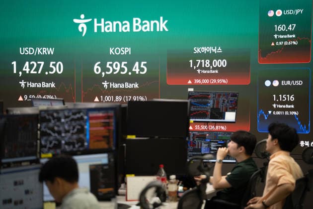 KOSPI closing figure displayed in Seoul trading room SEOUL, SOUTH KOREA - JULY 31: A screen displays the closing figure of the Korea Composite Stock Price Index (KOSPI) inside a trading room at Hana Bank in Seoul, South Korea, on July 31, 2026. Hwawon Ceci Lee Anadolu Seoul South Korea. Editorial use only. Please get in touch for any other usage.  Copyright: x2026xAnadoluxHwawonxCecixLeex