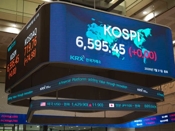 KOSPI Posts Record 1,001-point Gain An electronic display shows the KOSPI closing at 6,595.45 at the Korea Exchange (KRX) in Seoul, South Korea, on July 31, 2026. The benchmark index rose 1,001.89 points, or 17.91%, marking the largest single-day point gain in its history after Samsung Electronics reported stronger-than-expected quarterly earnings. The display s change field shows (+0.00) despite the record gain. Seoul Seoul South Korea  Copyright: xChrisxJungx originalFilename: jung-kospipos260731_npCNV.jpg