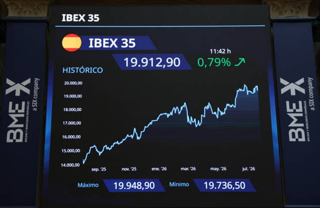 The Ibex 35 rises 0.8% and heads toward 20,000 points at the midday session, with crude oil at nearly $90 Ibex display panels at the Madrid Stock Exchange, on July 31, 2026, in Madrid, Spain. The Ibex 35 was trading at the midday session on Friday, July 31, up 0.84%, which had pushed the Madrid index above 19,900 points and toward the psychological milestone of 20,000 points. JULY 31, 2026 Marta Ferná Madrid, Madrid, Spain  Copyright: xMartaxFernandezx 7696990