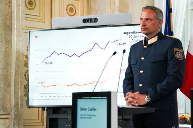 20.08.2026 - Europa, Österreich, Wien: Präsentation und Pressekonferenz von Maßnahmen gegen Extremismus und Kriminalität bei Jugendlichen; Landespolizeivizepräsident Dieter Csefan *** August 20, 2026 Europe, Austria, Vienna Presentation and press conference on measures to combat extremism and youth crime Deputy State Police Chief Dieter Csefan Copyright: xLUKAxKOLANOVICx