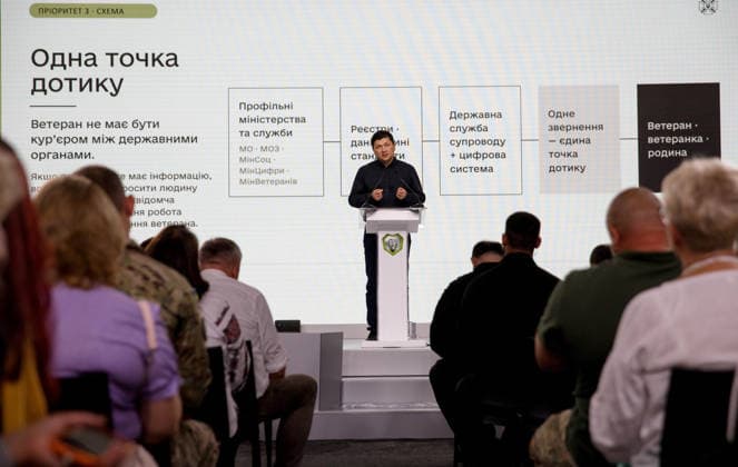 Ninth International Veterans Forum in Kyiv Minister for Veterans Affairs of Ukraine Vitalii Kim delivers a speech during the Ninth International Veterans Forum, Kyiv, Ukraine, August 22, 2026. Hundreds of veterans, representatives of the Ukrainian government, foreign partners, and distinguished guests took part in the large-scale annual event, which serves as Ukraine™s principal platform for dialogue on the development and implementation of state veterans™ policy., Credit:Marianna Kotyk Ukrinform Avalon Ukraine, Kyiv  Copyright: xMariannaxKotykx xUkrinformx xAvalonx 1127518258
