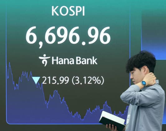 KOSPI plummets KOSPI plummets A financial data screen in the dealing room of Hana Bank in Seoul on Aug. 24, 2026, shows the benchmark Korea Composite Stock Price Index having fallen 215.99 points, or 3.12 percent, to close at 6,696.96. Seoul stocks closed sharply lower as disappointment over Samsung Electronics shareholder return plan triggered a sell-off in semiconductors. (Yonhap) 2026-08-24 16:02:16 < 1980-2026 YONHAPNEWS AGENCY. .> ¼­¿ïÆ¯º°½Ã EDITORIAL USE ONLY  Copyright: xx PYH2026082415660031500 YonhapxNewsx yonphotos255910
