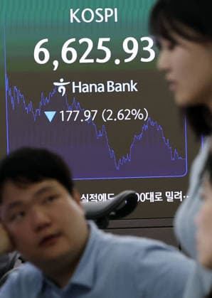 KOSPI plummets KOSPI plummets A financial data screen in the dealing room of Hana Bank in Seoul on Oct. 8, 2026, shows the benchmark Korea Composite Stock Price Index having sunk 177.97 points, or 2.62 percent, to close at 6,625.93. Seoul shares closed sharply lower to extend their losses for a third consecutive session, as elevated oil prices stoked inflation worries. (Yonhap) 2026-10-08 15:59:17 <Copyright ¨Ï 1980-2026 YONHAPNEWS AGENCY. .> ¼­¿ïÆ¯º°½Ã EDITORIAL USE ONLY  Copyright: xx plummets ???x yonphotos257512