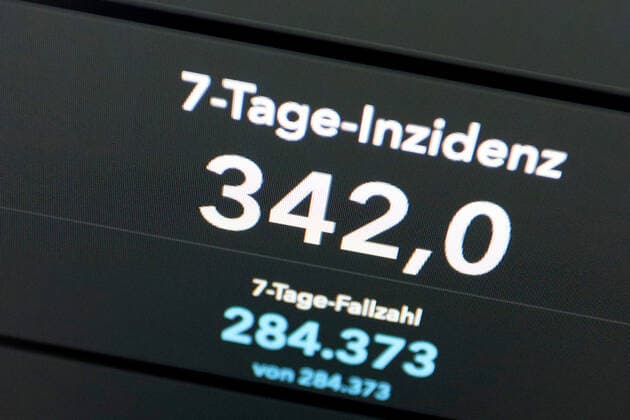 Coronavirus in Deutschland, Informationen des Robert-Koch-Instituts zur aktuellen Lage