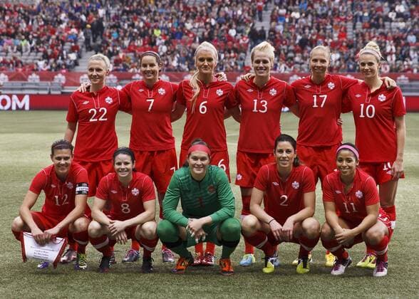 Nov 24, 2013 - Vancouver - Team Canada poses for pre game photograph. Back. (L-R): Kylla Sjoman, Rhian Wilkinson, Kaylyn Kyle, Sophie Schmidt, Brittany Baxter, Lauren Sesselmann front: Christine Sinclair, Diana Matheson, Erin McLeod, Emily Zurrer, Desiree Scott, International friendly match. Womens Soccer 2013 - Friendly - ZUMAc13