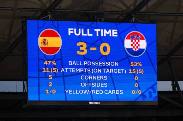 Sport Bilder des Tages Fussball, Herren, Saison 2023 24, UEFA EURO, EM, Europameisterschaft,Fussball 20204, Gruppe B (1. Spieltag) in Berlin, Spanien - Kroatien (3:0), Anzeigetafel mit 3:0-Endstand, 15.06. 2024, Copyright: xMatthiasxKochx