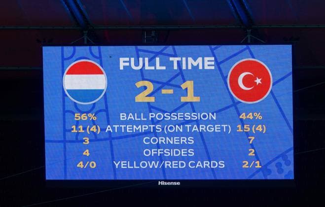 Fussball, Herren, Saison 2023 24, UEFA EURO, EM, Europameisterschaft,Fussball EM 2024, Viertelfinale in Berlin, Niederlande - Türkei, Anzeigetafel mit 2:1-Endstand, 06.07. 2024, Copyright: xMatthiasxKochx