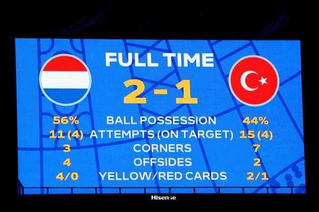 DEU, FIFA, EM-2024, NED vs. TUR, 06.07.2024, Berliner Olympiastadion, Berlin, DEU, FIFA, EM-2024, NED vs. TUR, im Bild Anzeigetafel mit dem Endergebnis, 2:1 Foto: Juergen Engler nordphoto GmbH