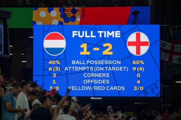Fussball, Herren, Saison 2023 24, UEFA EURO, EM, Europameisterschaft,Fussball EM 2024, Halbfinale in Dortmund, Niederlande - England, Anzeigetafel mit 1:2-Endstand, 10.07. 2024, Copyright: xSebastianxRäppold MatthiasxKochx