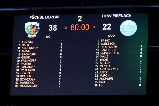 DEU, DHB-Pokal, Fuechse Berlin vs. Eisenach, 06.11.2025, Max-Schmeling-Halle, Berlin, DEU, DHB-Pokal, Fuechse Berlin vs. Eisenach, im Bild Anzeigetafel mit dem Endergebnis, 38: 22