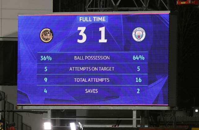 The scoreboard shows the result at full time Bodo Glimt v Manchester City, UEFA Champions League, Group Stage, Football, Aspmyra Stadion, Bodo, Norway - 20 Jan 2026Bodo Aspmyra Stadion Norway EDITORIAL USE ONLY No use with unauthorised audio, video, data, fixture lists, club league logos or live services. Online in-match use limited to 120 images, no video emulation. No use in betting, games or single club league player publications. Copyright: xKieranxMcManus Shutterstockx 16348328bz