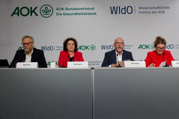 AOK-Fehlzeitenreport 2026 vorgestellt 2026-10-08 Deutschland, Berlin PressekonferenzFehlzeiten-Report 2026 des AOK-Bundesverbands und des Wissenschaftlichen instituts der AOK (WIsO). Im Bild v. l. Kai Behrens, AOK-Pressesprecher, Dr. Carola Reimann, Vorstandsvorsitzende AOK-Bundesverband, Helmut Schröder, Geschäftsführer des Wissenschaftlichen Instituts der AOK und Mitherausgeber des Reports, Prof. Dr. med. Steffi G. Riedel-Heller, MPH, Direktorin des Instituts für Sozialmedizin, Arbeitsmedizin unbd Publich Health der Universität Leipzig sowie Mit-Autorin des Fehlzeiten-Reports 2026.