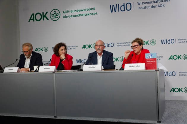 AOK-Fehlzeitenreport 2026 vorgestellt 2026-10-08 Deutschland, Berlin PressekonferenzFehlzeiten-Report 2026 des AOK-Bundesverbands und des Wissenschaftlichen instituts der AOK (WIsO). Im Bild v. l. Kai Behrens, AOK-Pressesprecher, Dr. Carola Reimann, Vorstandsvorsitzende AOK-Bundesverband, Helmut Schröder, Geschäftsführer des Wissenschaftlichen Instituts der AOK und Mitherausgeber des Reports, Prof. Dr. med. Steffi G. Riedel-Heller, MPH, Direktorin des Instituts für Sozialmedizin, Arbeitsmedizin unbd Publich Health der Universität Leipzig sowie Mit-Autorin des Fehlzeiten-Reports 2026.