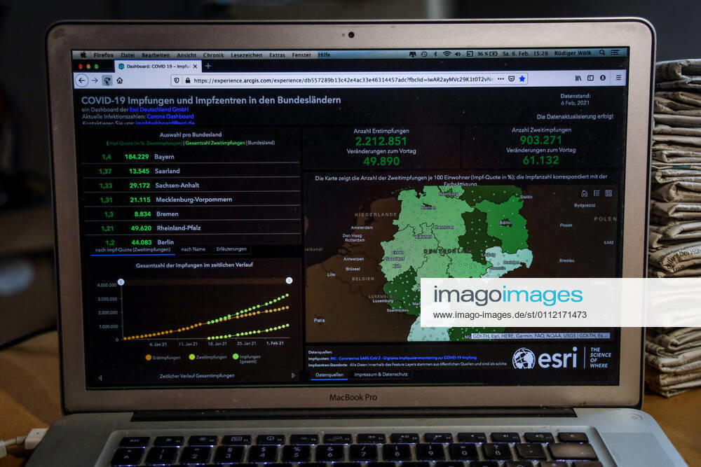 Coronavirus in Deutschland - COVID-19 Impfungen -Dashboard 06.02.2021: Esri Deutschland GmbH auf Basis des Digitalen Impfquotenmonitoring zur COVID-19-Impfung des RKI - Anzahl Erstimpfungen: 2.212.851 Veränderungen zum Vortag: 49.890 Anzahl Zweitimpfungen: 903.271 Veränderungen zum Vortag: 61.132 Datenstand vom 06.02.2021.